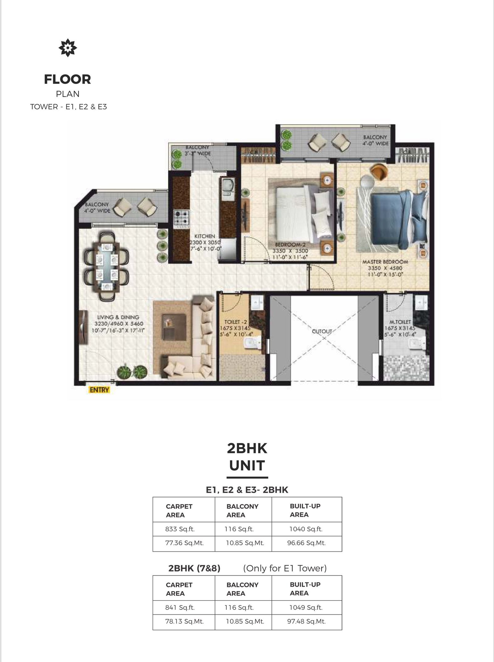 Full floor plan sheet for the 2 BHK in towers E1, E2 and E3 at Rishita Mulberry Heights, with carpet, balcony and built-up areas
