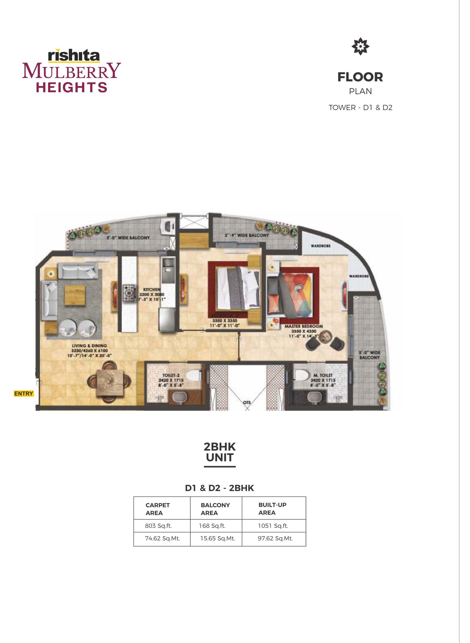 Full floor plan sheet for the 2 BHK in towers D1 and D2 at Rishita Mulberry Heights, with carpet, balcony and built-up areas