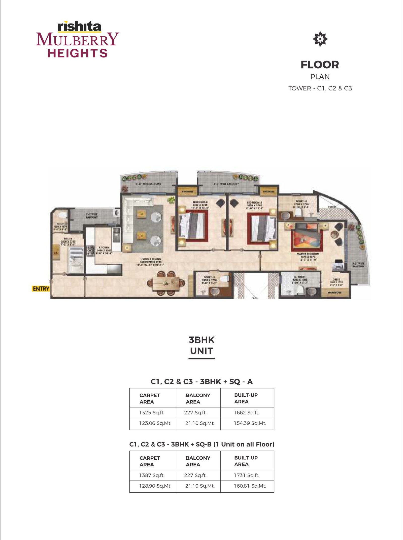 Full floor plan sheet for the 3 BHK with servant quarter in towers C1, C2 and C3 at Rishita Mulberry Heights, with carpet, balcony and built-up areas