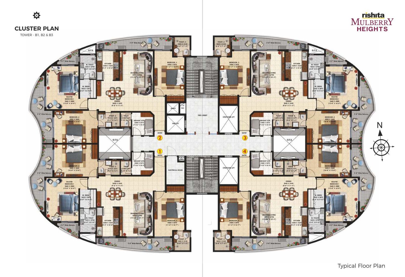 Typical cluster plan of towers B1, B2 and B3 at Rishita Mulberry Heights showing the eight units per floor