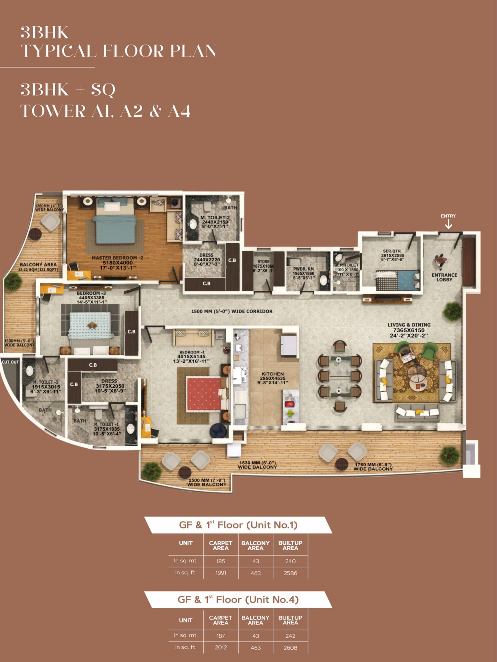 Full floor plan sheet for the 3 BHK with servant and store at Rishita Serenity, with carpet, balcony and built-up areas