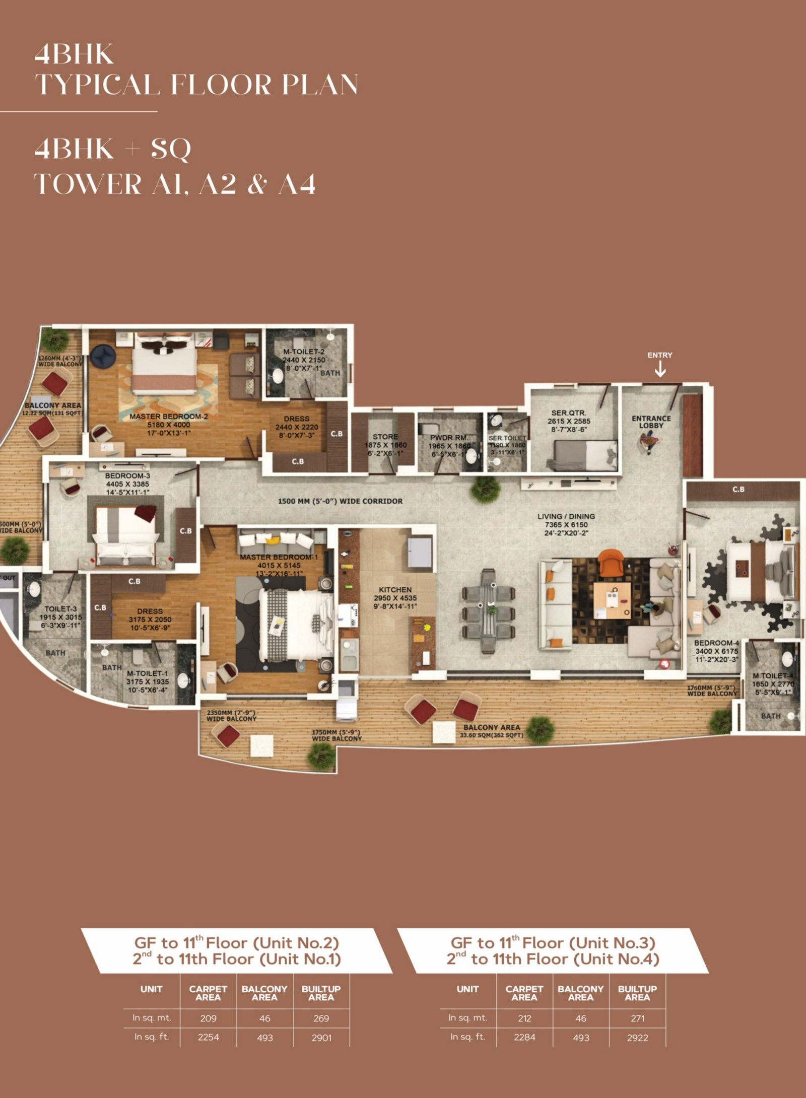 Full floor plan sheet for the 4 BHK with servant and store at Rishita Serenity, with carpet, balcony and built-up areas